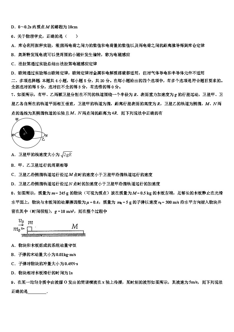 安徽省枞阳县浮山中学2026届高三冲刺模拟物理试卷含解析第3页