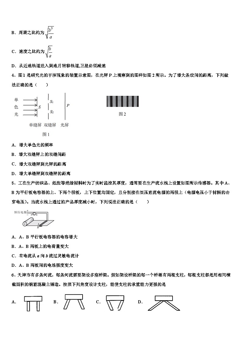 安徽省”皖南八校“2026届高三一诊考试物理试卷含解析第2页