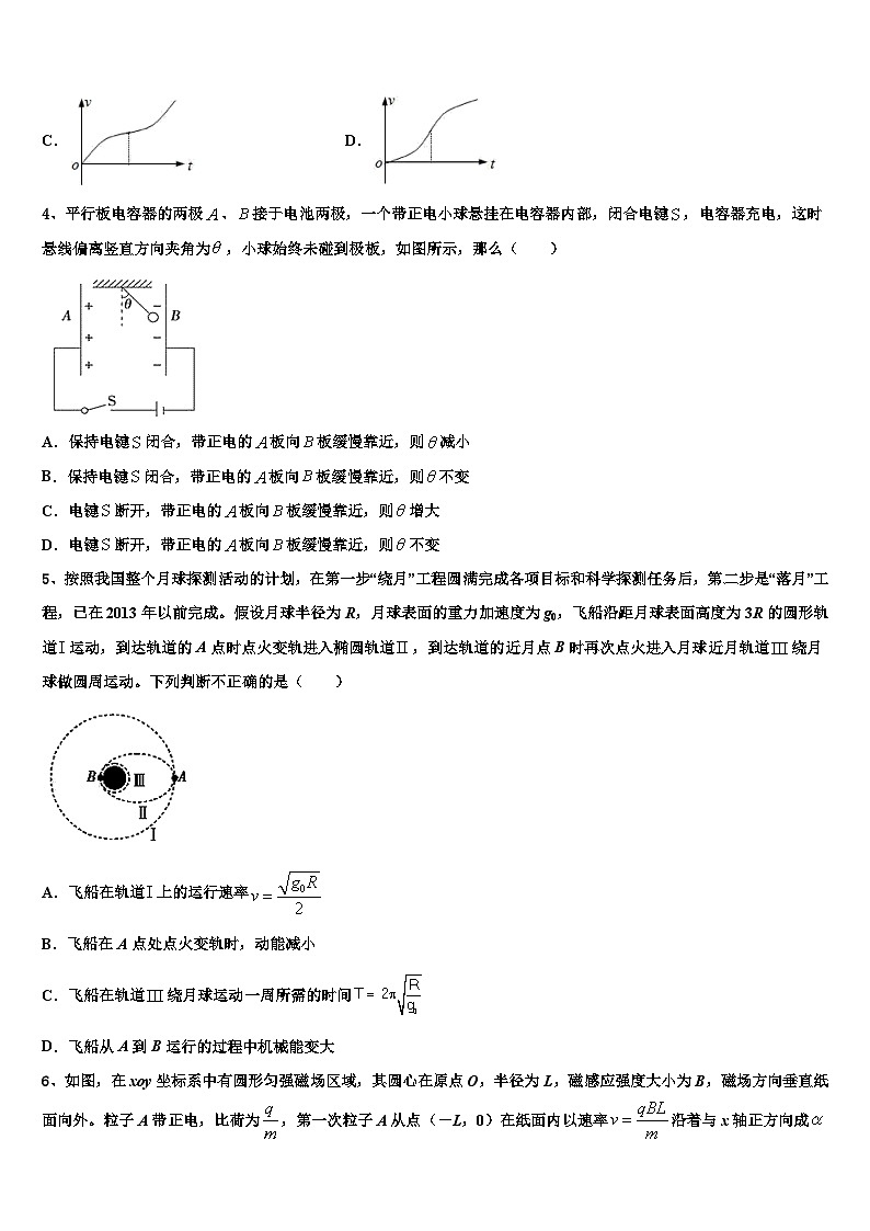 安徽六校教育研究会2026届高三3月份模拟考试物理试题含解析第2页