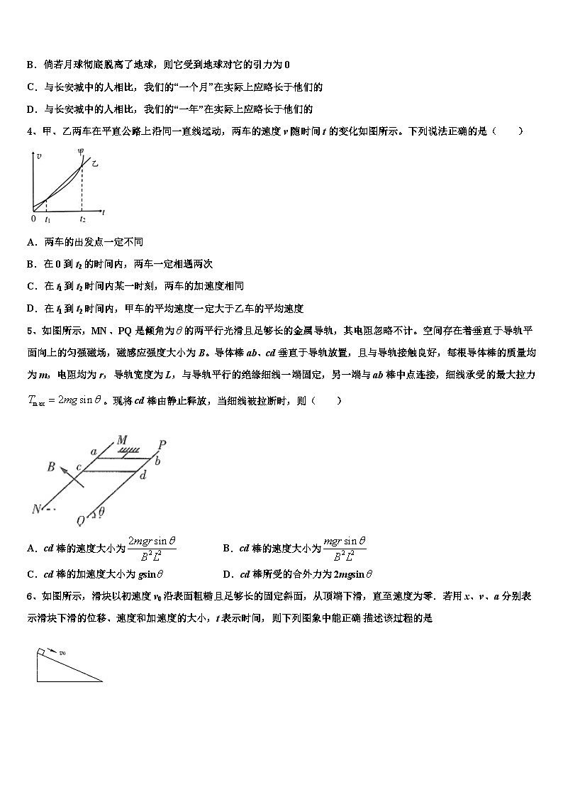 安徽高中教科研联盟2026届高三第二次模拟考试物理试卷含解析第2页