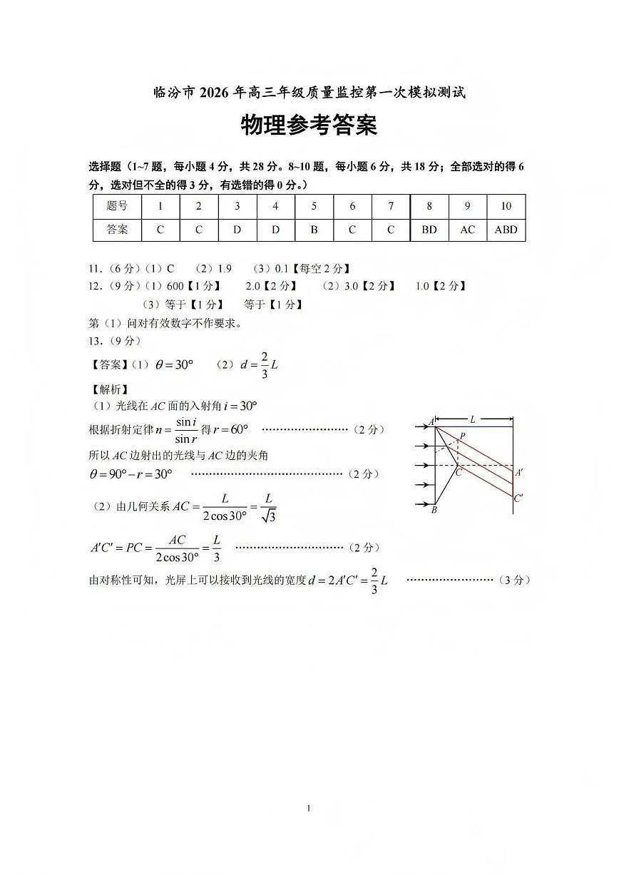 临汾市2026年高三年级质量监控第一次模拟测试 物理答案第1页