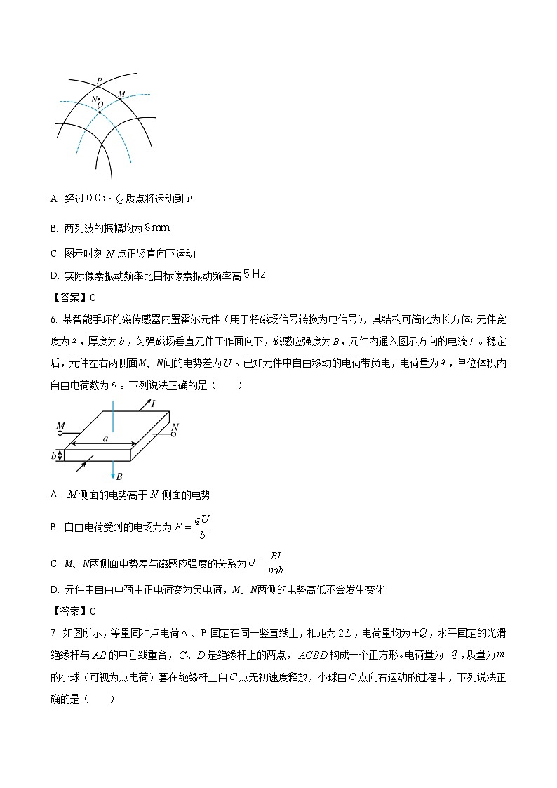 云南省名校联盟2026届高三下学期第六次联考试卷 物理（含解析）第3页
