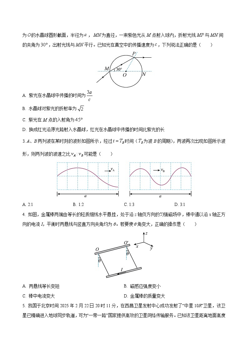 四川省字节精准教育联盟2026届高三下学期第二次模拟考试 物理试卷（含解析）第2页