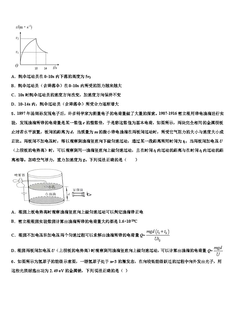 安徽省淮北市第一中学2026届高考物理倒计时模拟卷含解析第2页