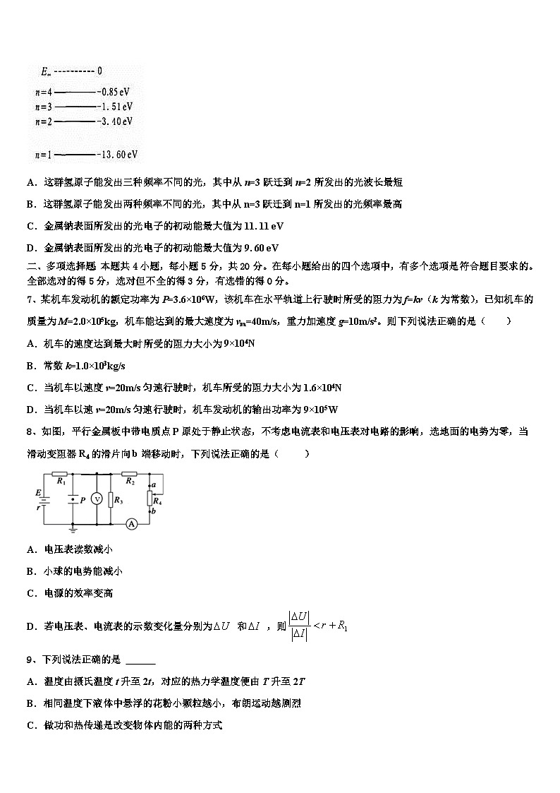 安徽省淮北市第一中学2026届高考物理倒计时模拟卷含解析第3页