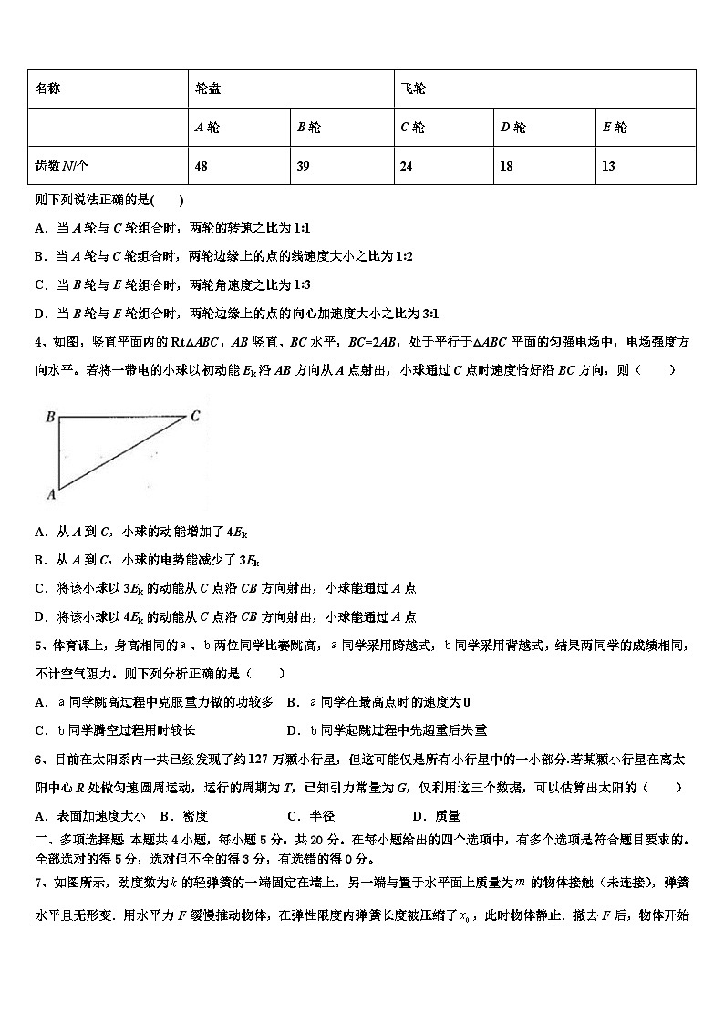 安徽省淮北师范大学附中2026届高考物理五模试卷含解析第2页