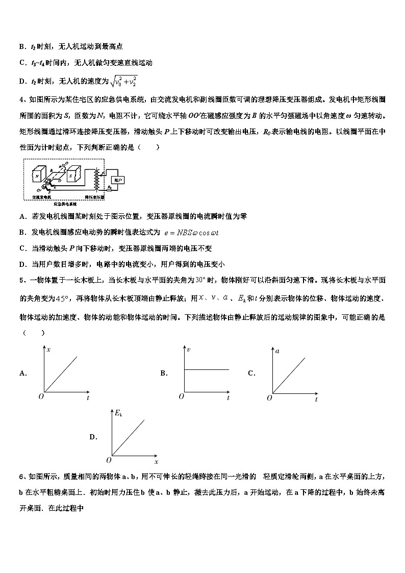 安徽省合肥一中、六中、八中2026届高考冲刺物理模拟试题含解析第2页