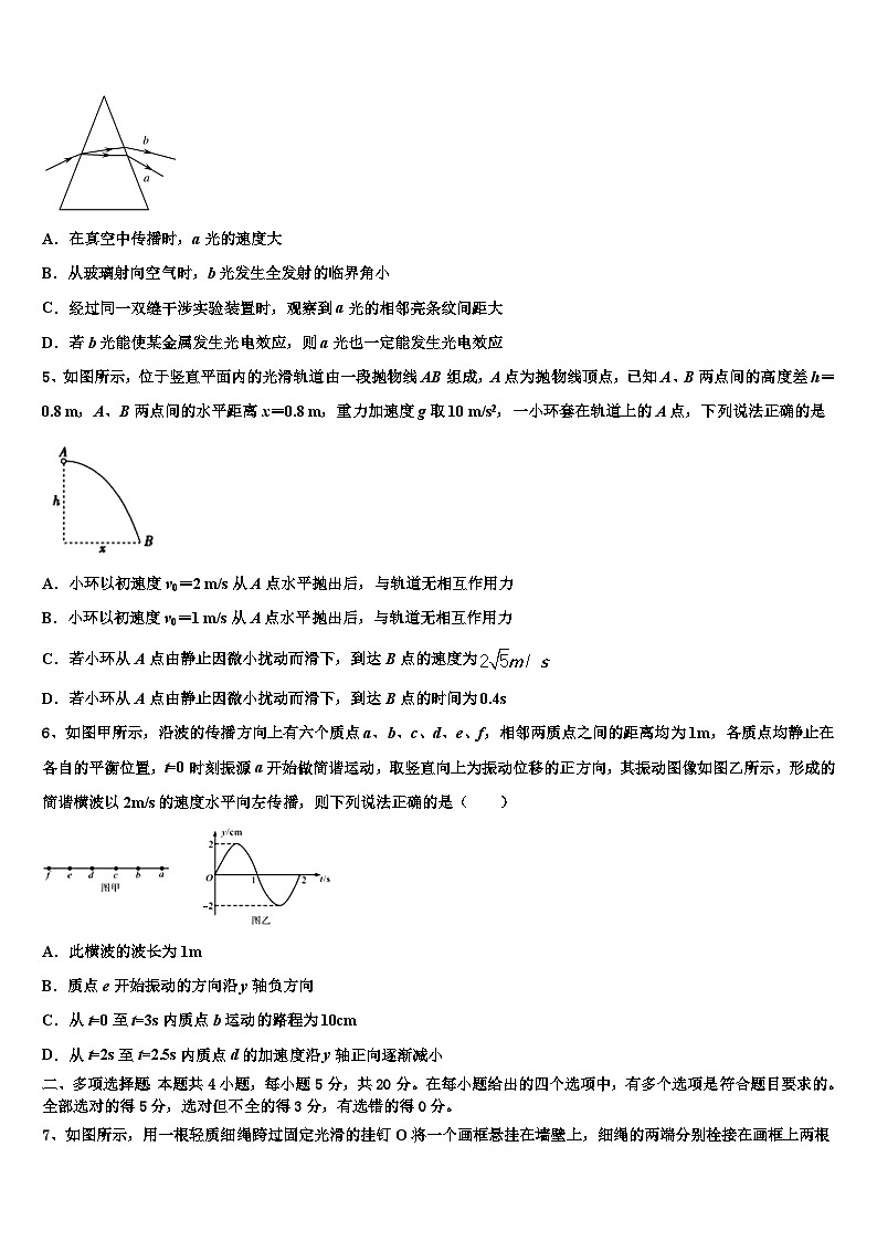 安徽省霍邱县正华外语学校2026届高考冲刺物理模拟试题含解析第2页