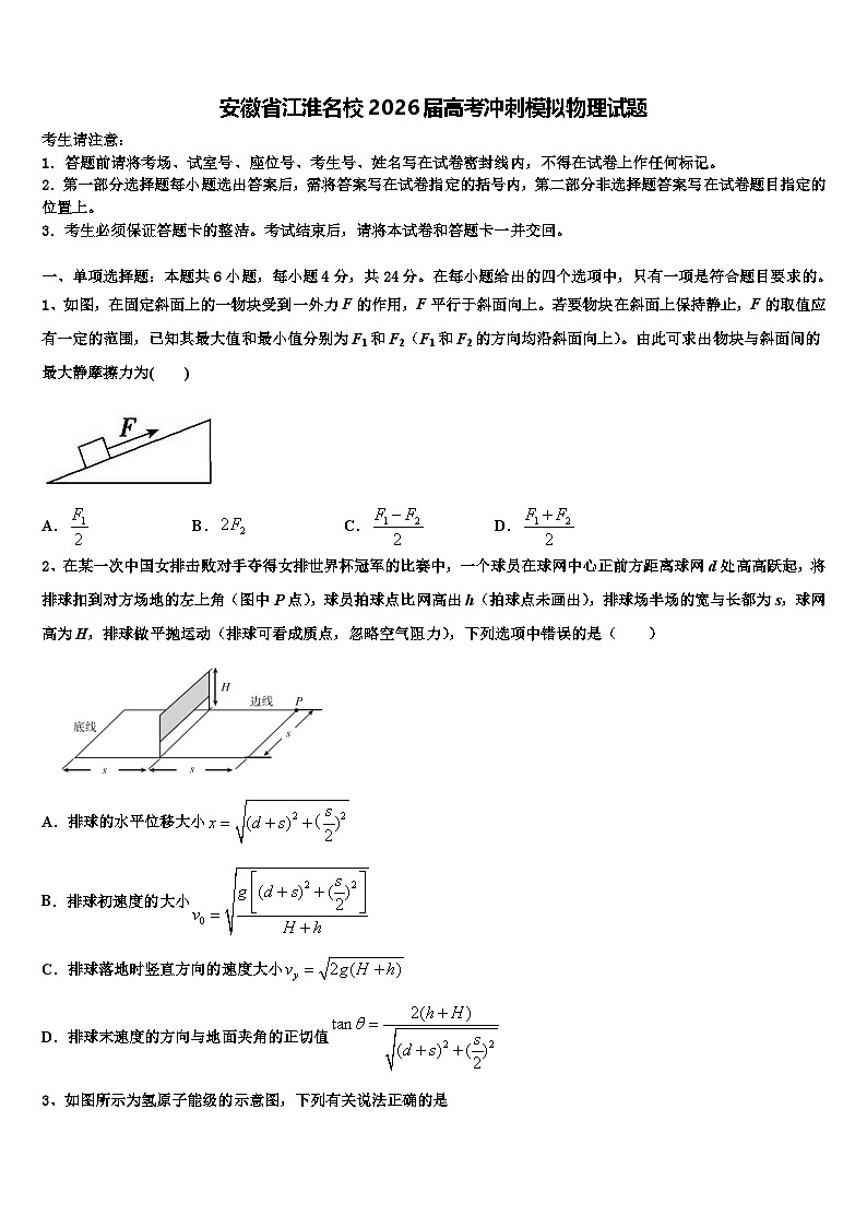 安徽省江淮名校2026届高考冲刺模拟物理试题含解析第1页