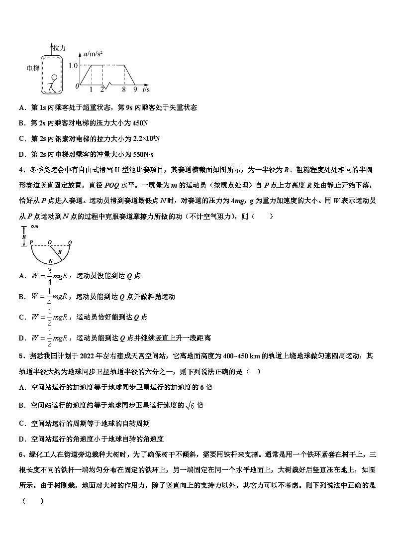 安徽省淮南四中2026届高考适应性考试物理试卷含解析第2页