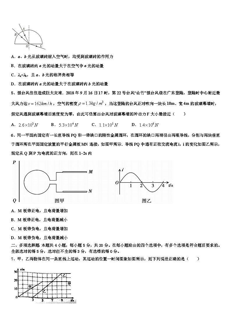 安徽省泗县巩沟中学2026届高考仿真卷物理试卷含解析第2页
