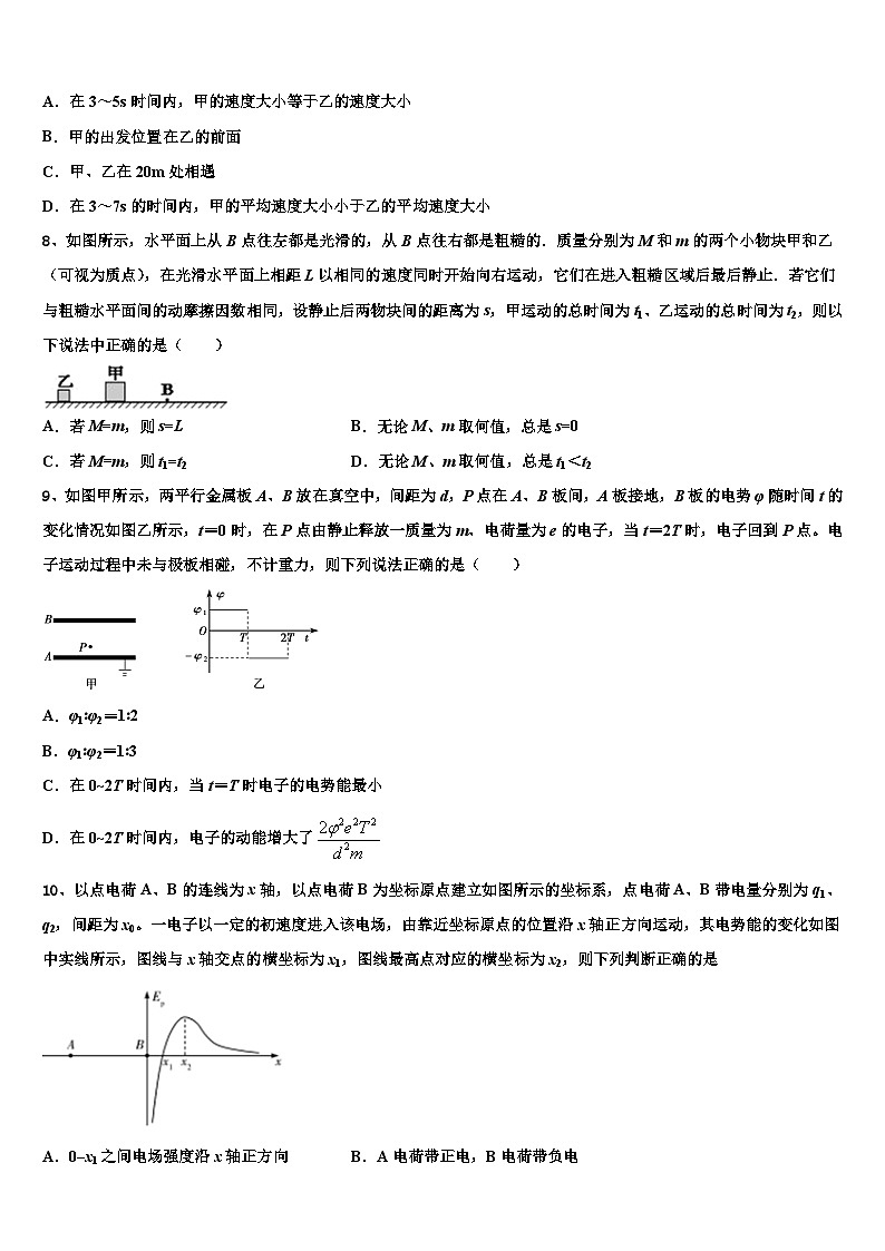 安徽省泗县巩沟中学2026届高考仿真卷物理试卷含解析第3页