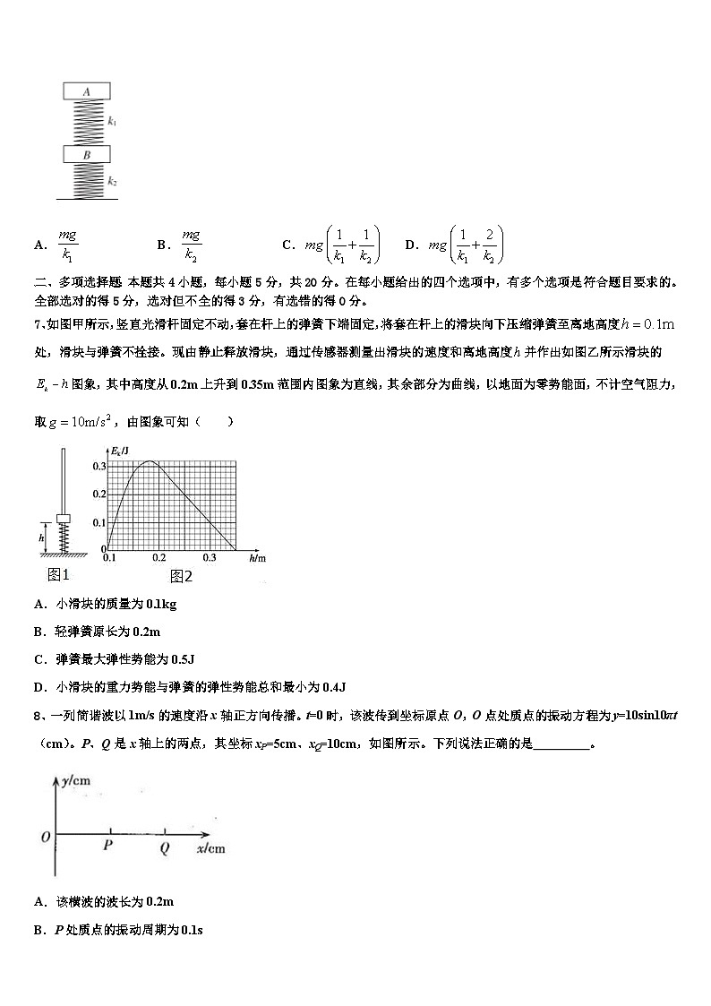 安徽省示范性高中培优联盟2026届高考适应性考试物理试卷含解析第3页