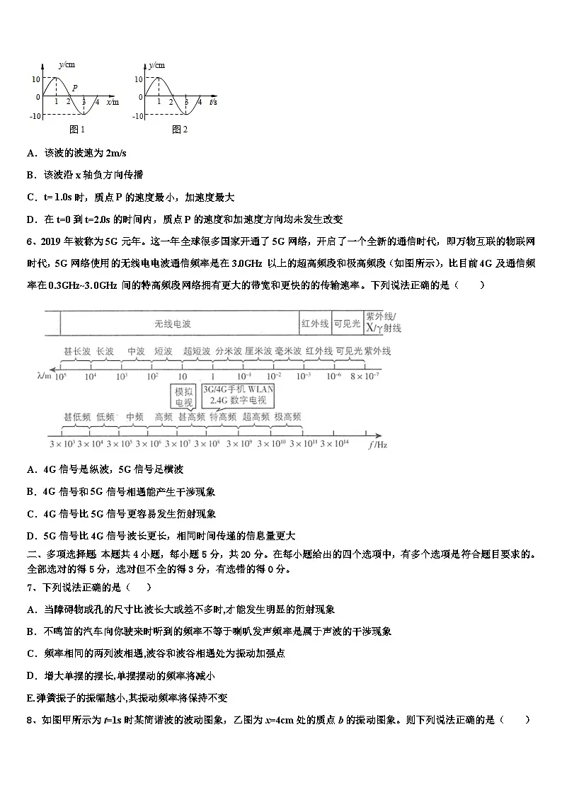 安徽省普通高中学2026届高考仿真卷物理试题含解析第2页