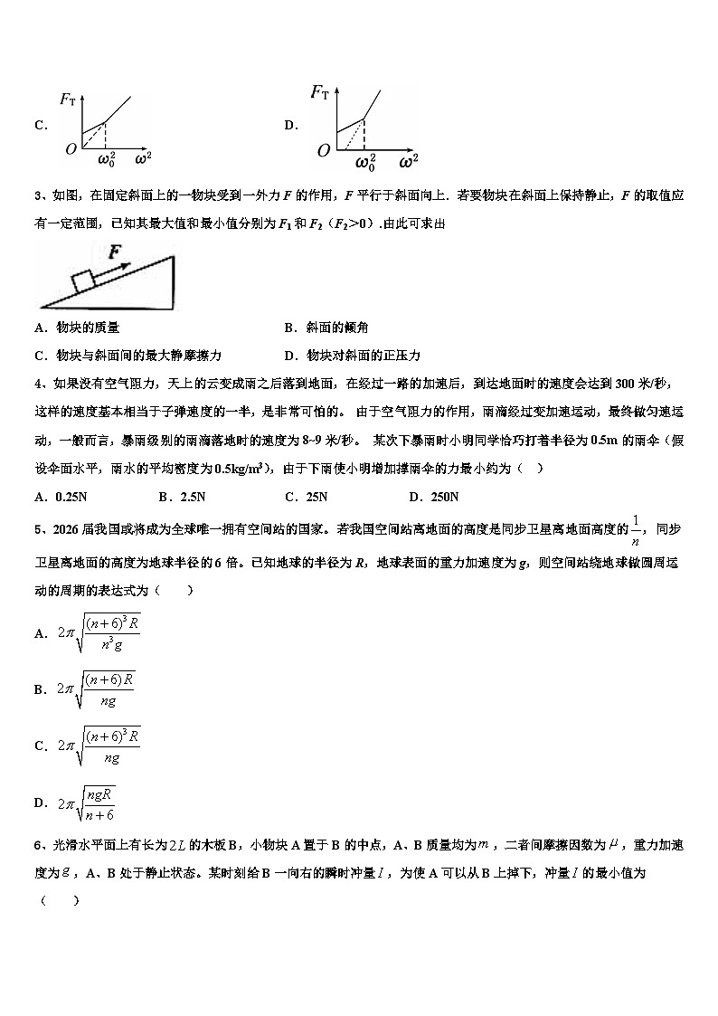 安徽省舒城干汊河中学2026届高考仿真卷物理试卷含解析第2页
