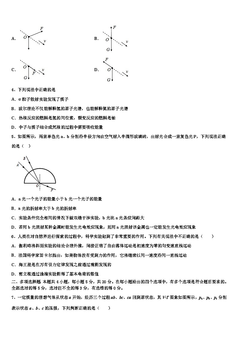 安徽省示范高中培优联盟2026届高考压轴卷物理试卷含解析第2页