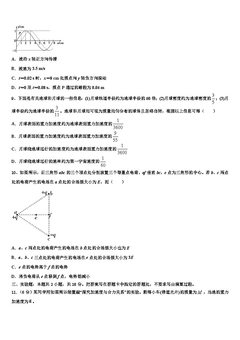 安徽省潜山第二中学2026届高考物理四模试卷含解析第3页