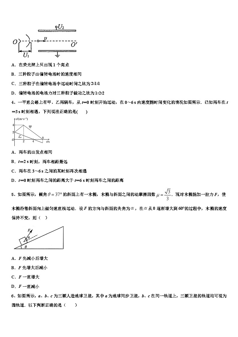 安徽省舒城龙河中学2026届高考物理全真模拟密押卷含解析第2页
