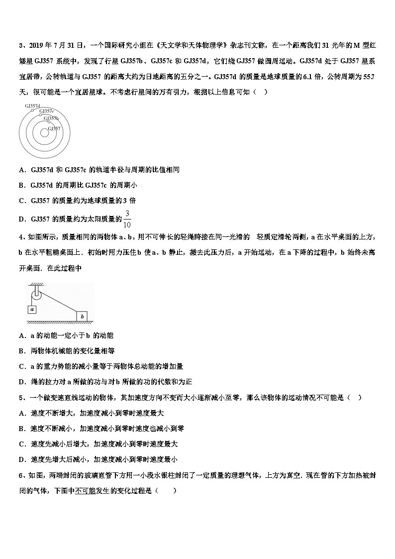 安徽省舒城干汊河中学2026届高考仿真模拟物理试卷含解析第2页
