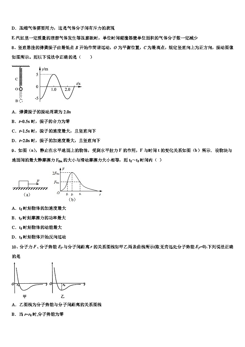 安徽省省级示范高中2026届高考仿真模拟物理试卷含解析第3页