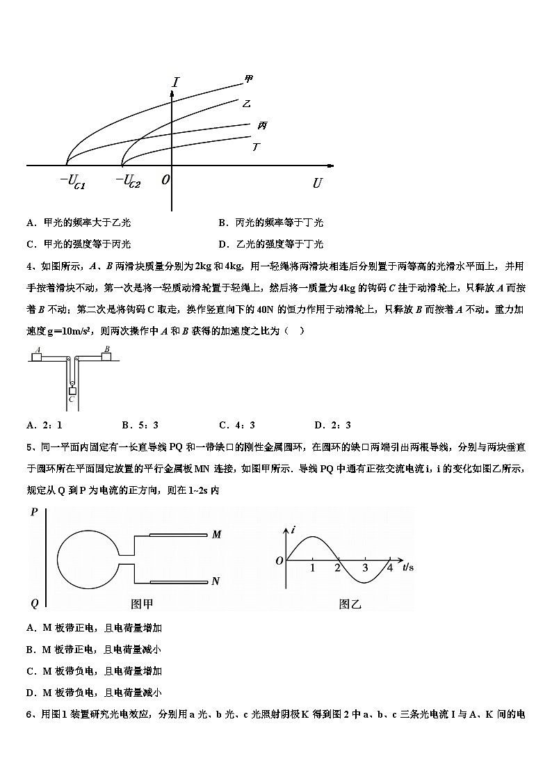 安徽省示范高中培优联盟2026届高考物理全真模拟密押卷含解析第2页