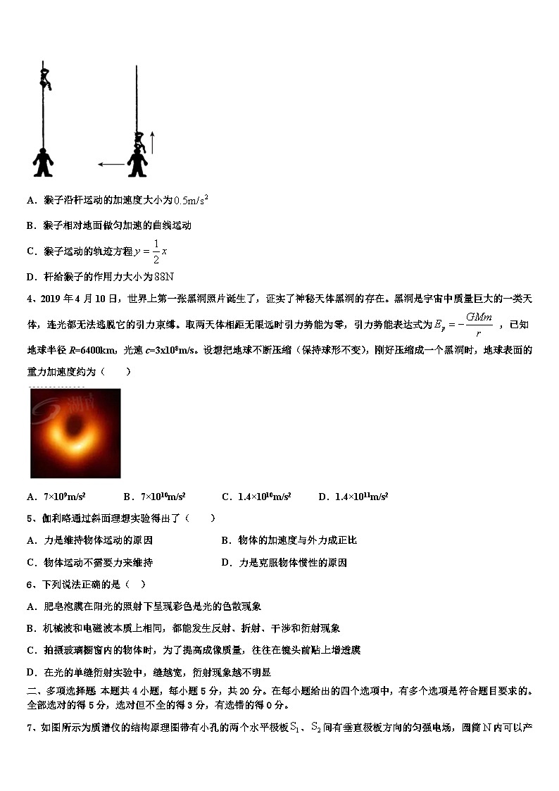 安徽省舒城县桃溪中学2026届高考仿真卷物理试题含解析第2页