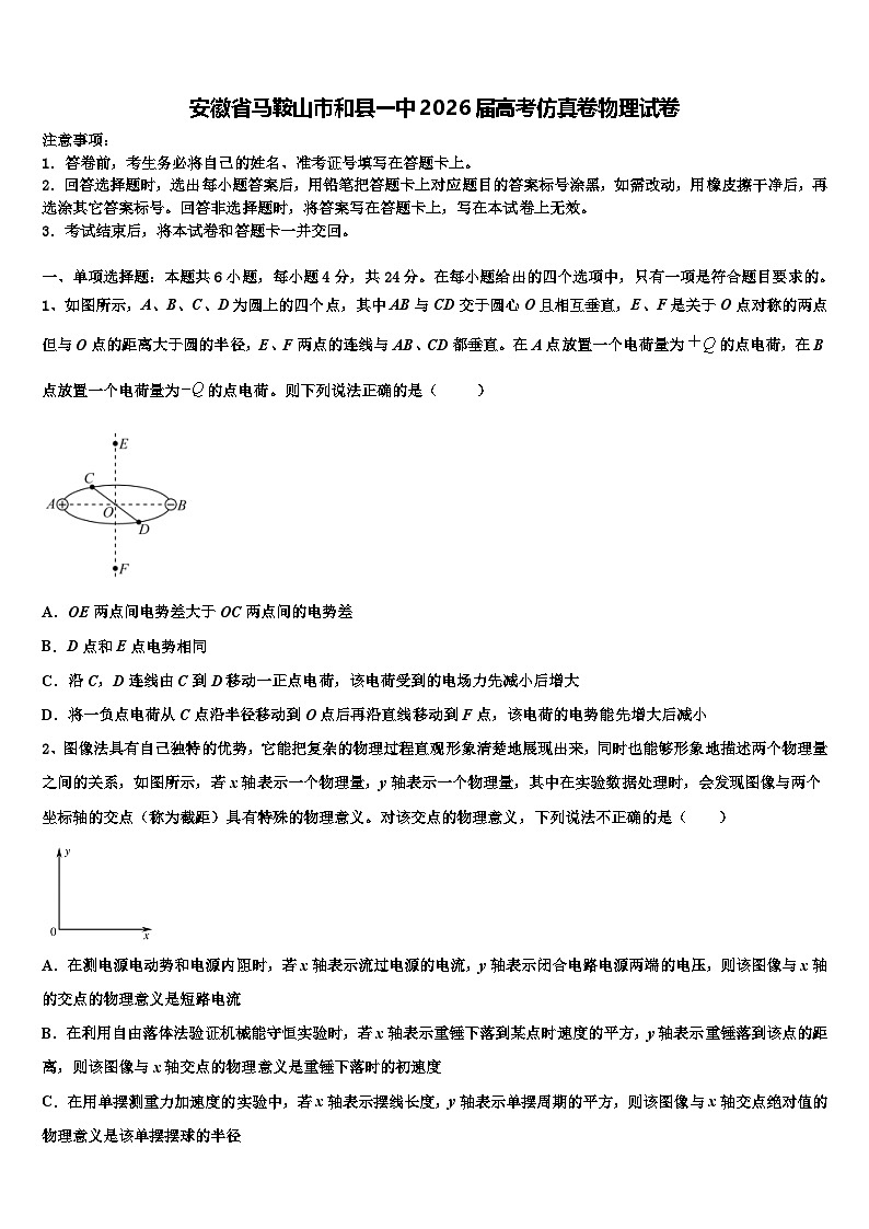 安徽省马鞍山市和县一中2026届高考仿真卷物理试卷含解析第1页