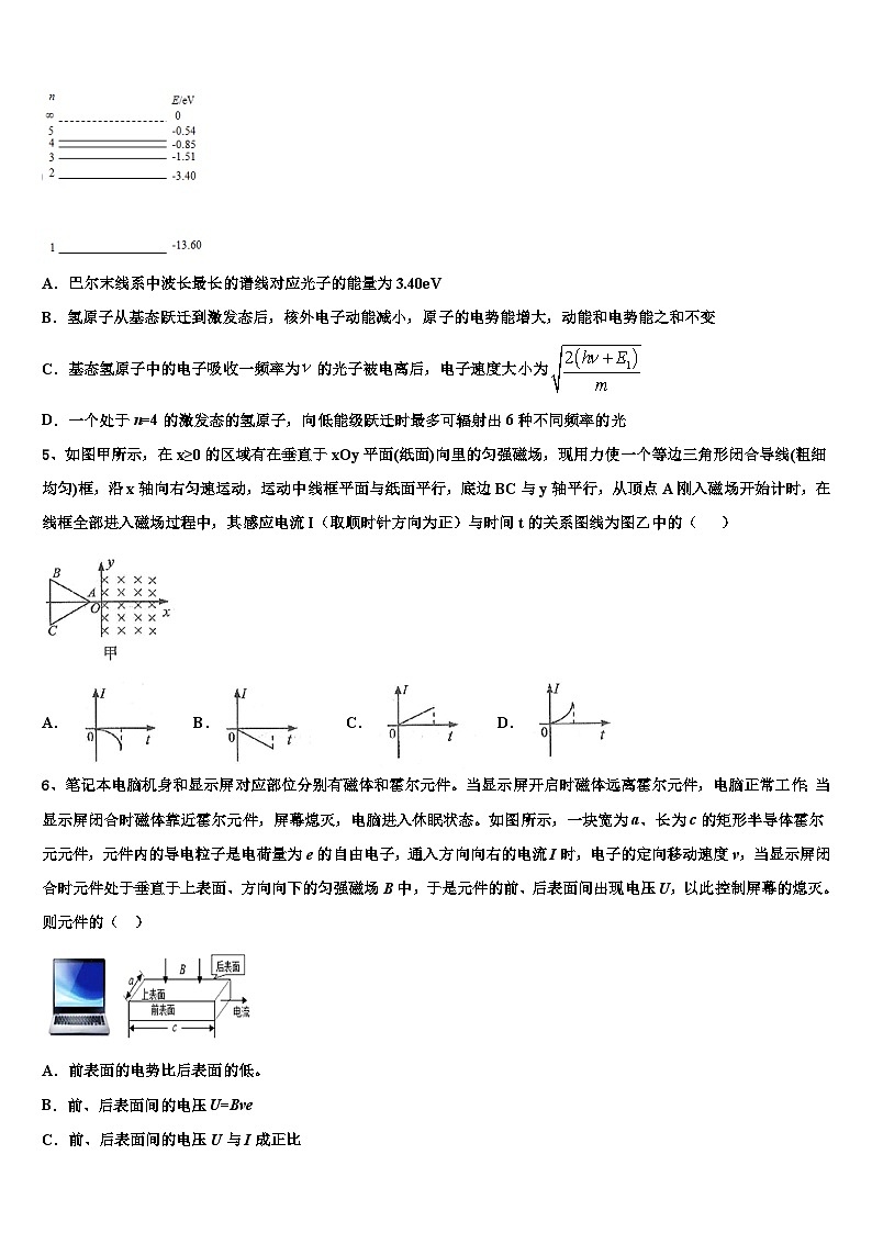 安徽省蒙城县第一中学2026届高考冲刺模拟物理试题含解析第2页