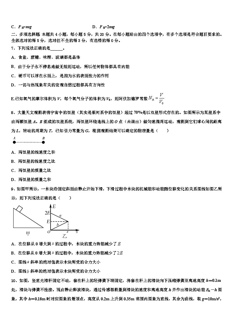 安徽省蒙城县第一中学2026届高考物理一模试卷含解析第3页