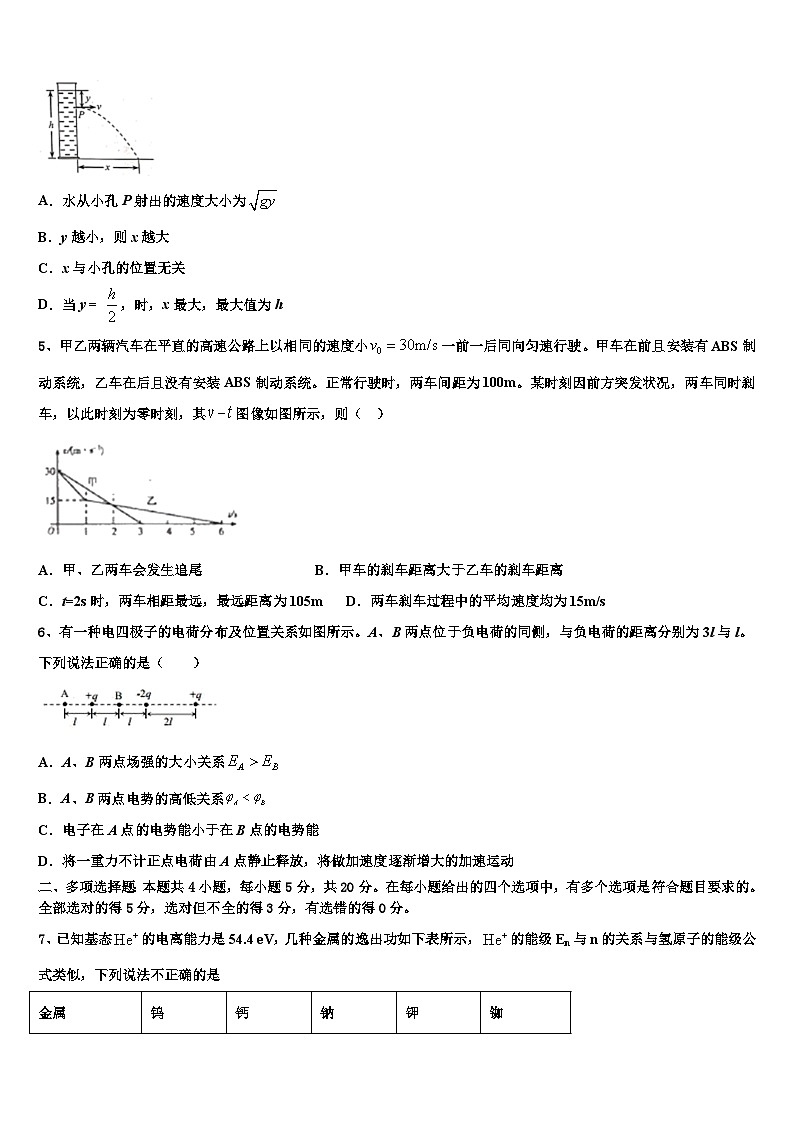 安徽省利辛一中2026届高考考前模拟物理试题含解析第2页