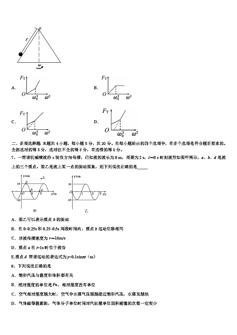 安徽省利辛一中2026届高考物理二模试卷含解析第3页