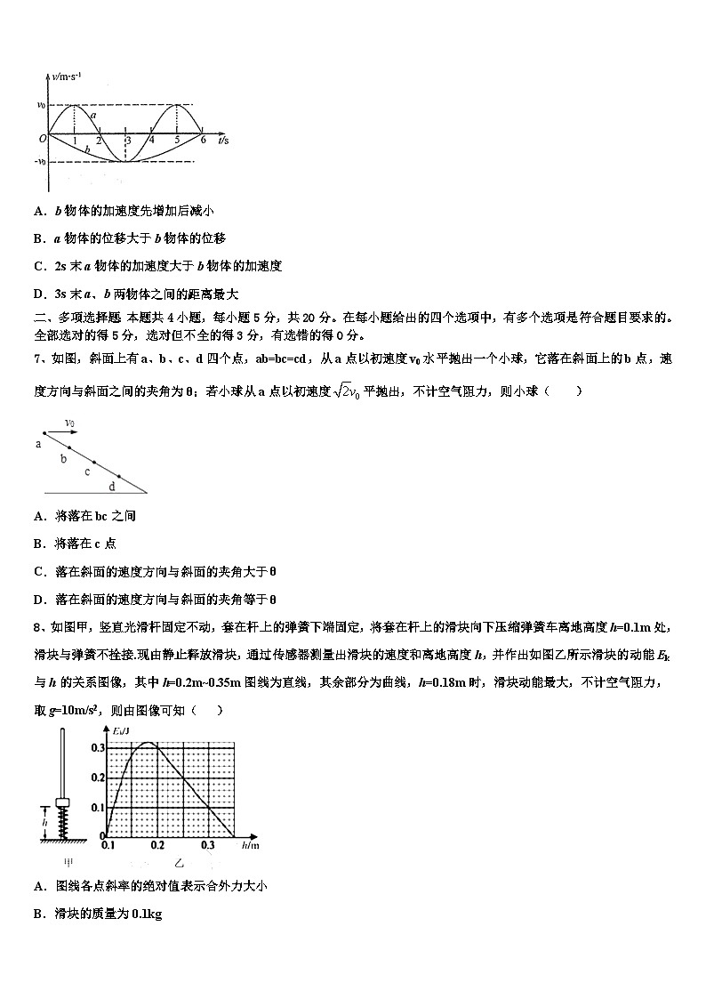 安徽省临泉县复读学校2026届高考物理四模试卷含解析第3页