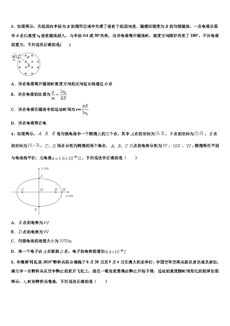 安徽省庐江县农村六校2026届高考冲刺押题（最后一卷）物理试卷含解析第2页