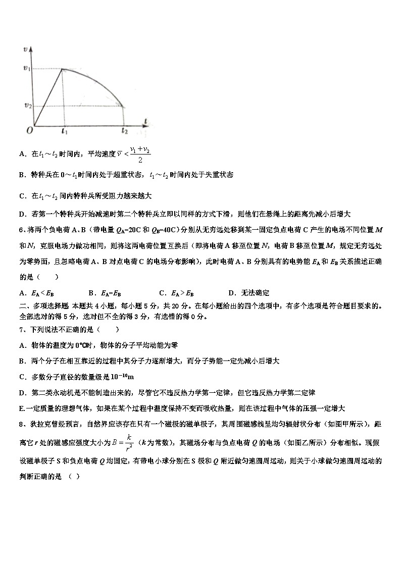 安徽省庐江县农村六校2026届高考冲刺押题（最后一卷）物理试卷含解析第3页