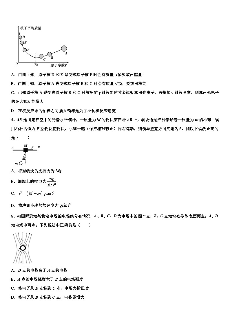 安徽省临泉二中2026届高考仿真模拟物理试卷含解析第2页