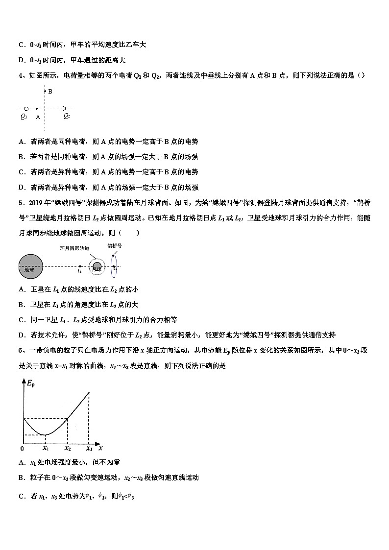 安徽省马鞍山二中、安师大附中2026届高考临考冲刺物理试卷含解析第2页
