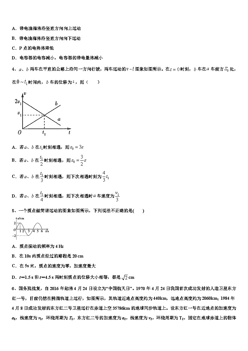 安徽省六安一中、舒城中学2026届高三下第一次测试物理试题含解析第2页