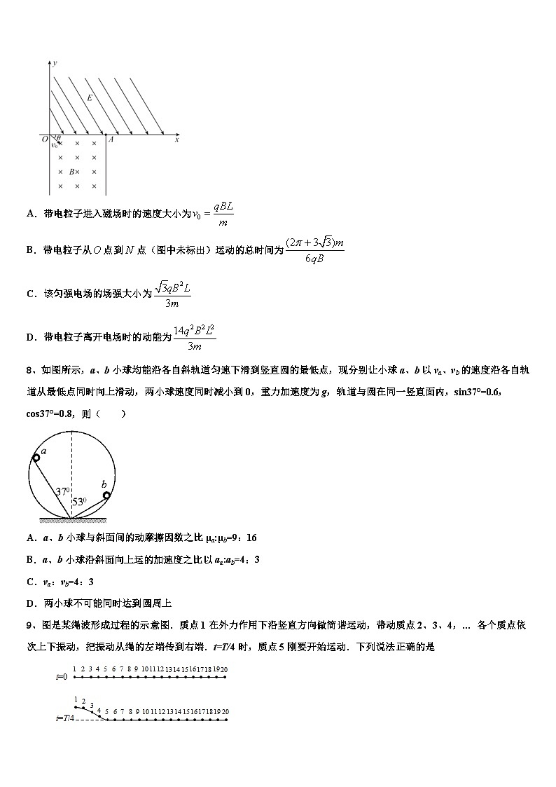 安徽省马鞍山二中、安师大附中2026届高三二诊模拟考试物理试卷含解析第3页