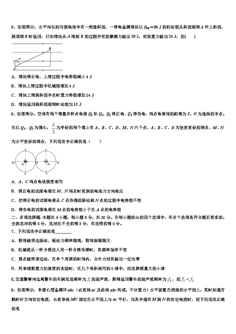 安徽省庐巢七校联盟2026届高三下学期联合考试物理试题含解析第2页