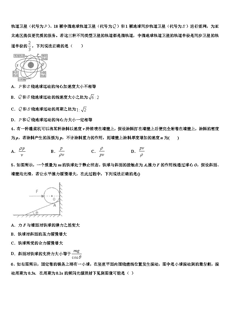 安徽省六校教育研究会2026届高三第一次调研测试物理试卷含解析第2页