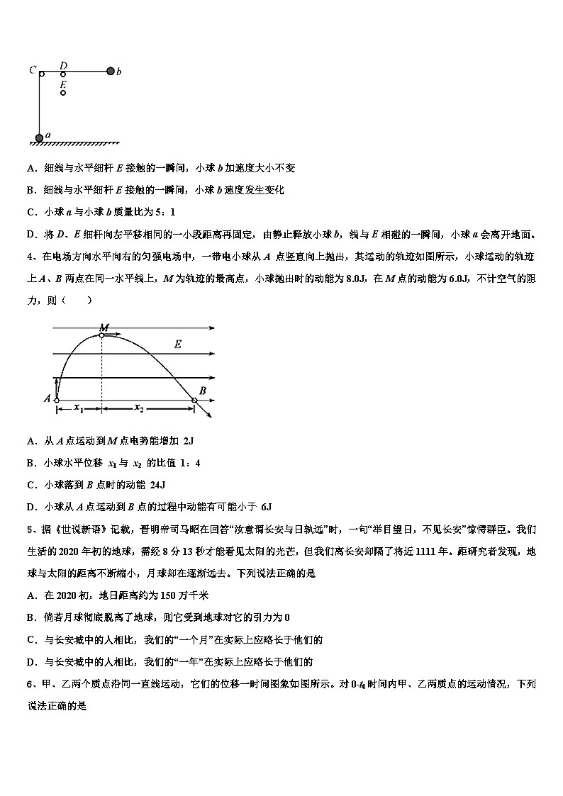 安徽省蒙城县第一中学2026届高三第一次调研测试物理试卷含解析第2页