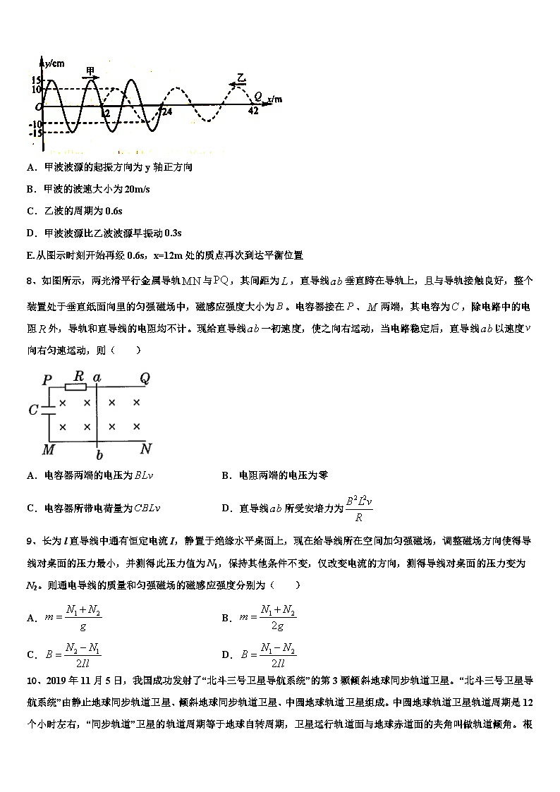 安徽省马鞍山二中2026届高三下学期一模考试物理试题含解析第3页