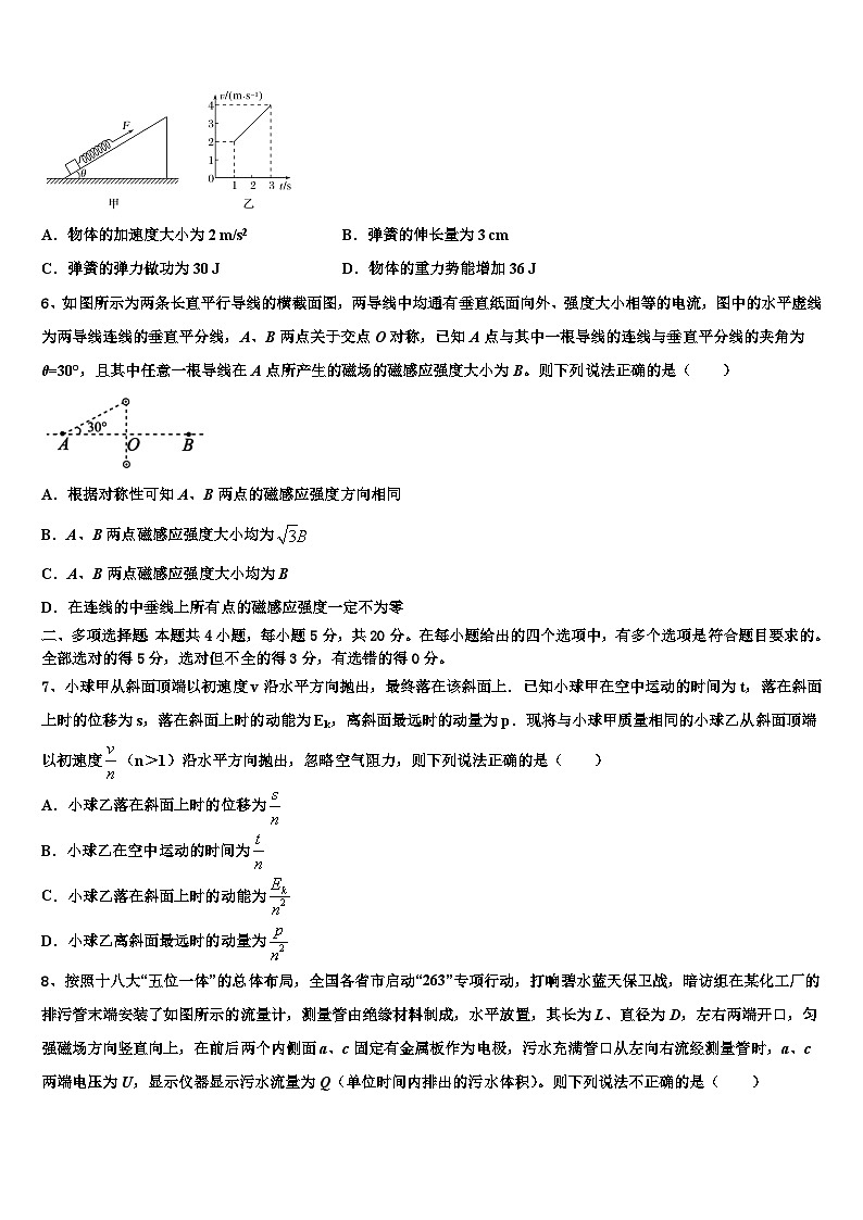 安徽省舒城龙河中学2026届高三压轴卷物理试卷含解析第3页
