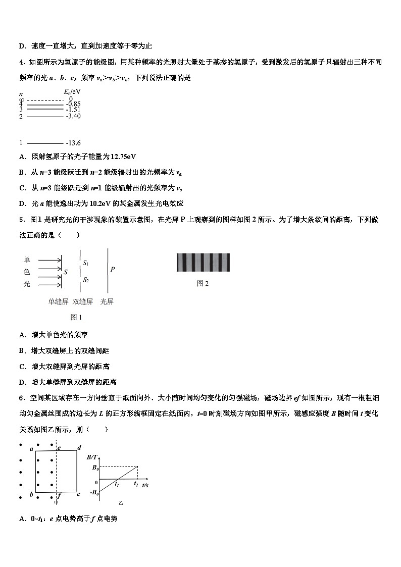 安徽省舒城桃溪2026届高三冲刺模拟物理试卷含解析第2页