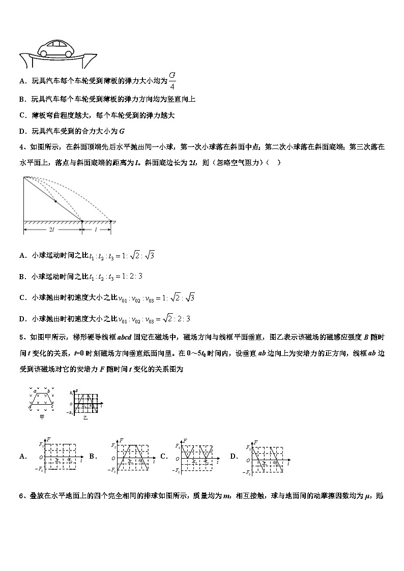 安徽省示范中学2026届高三下学期联合考试物理试题含解析第2页