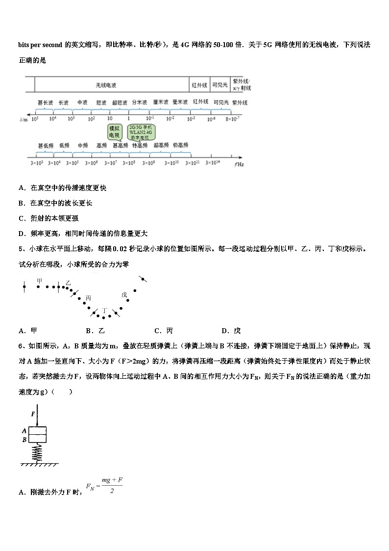 安徽省舒城桃溪中学2026届高三3月份第一次模拟考试物理试卷含解析第2页