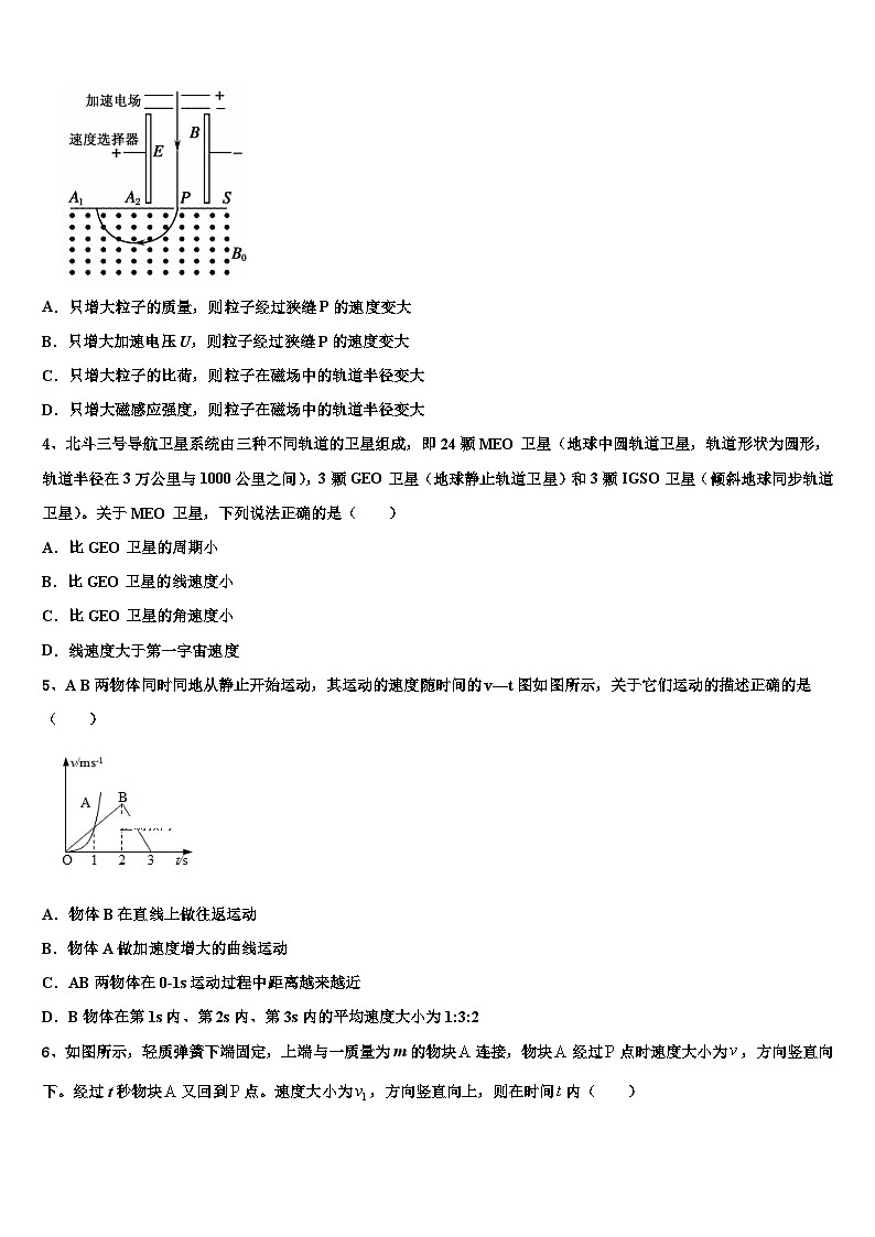 安徽省泗县三中2026届高三一诊考试物理试卷含解析第2页