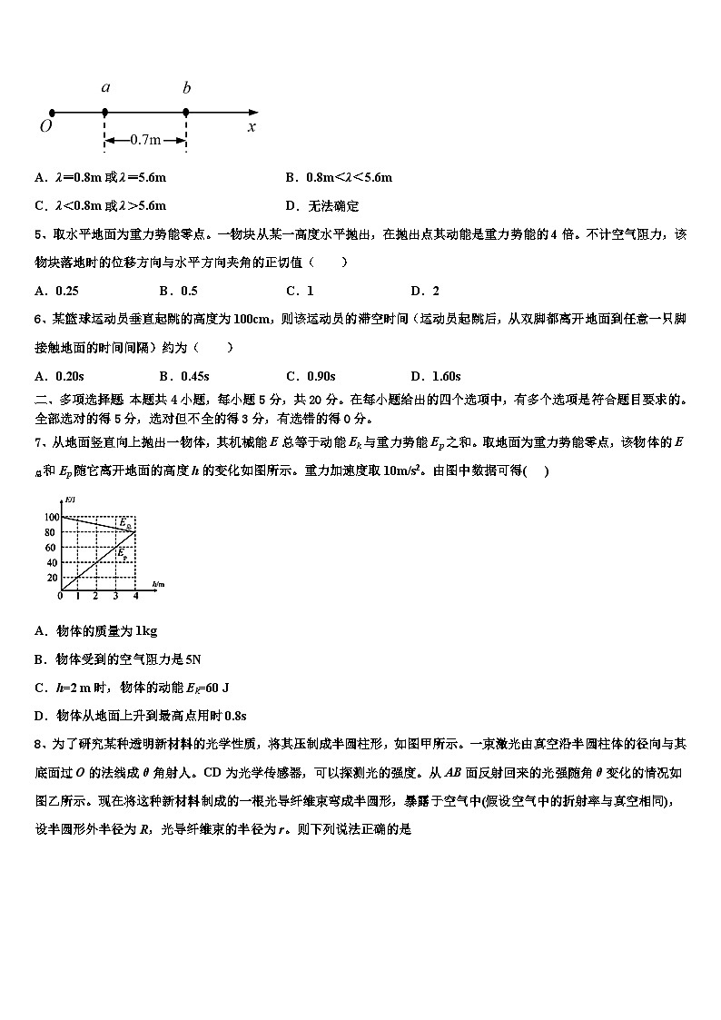 安徽省黄山市徽州区第一中学2026届高三冲刺模拟物理试卷含解析第2页