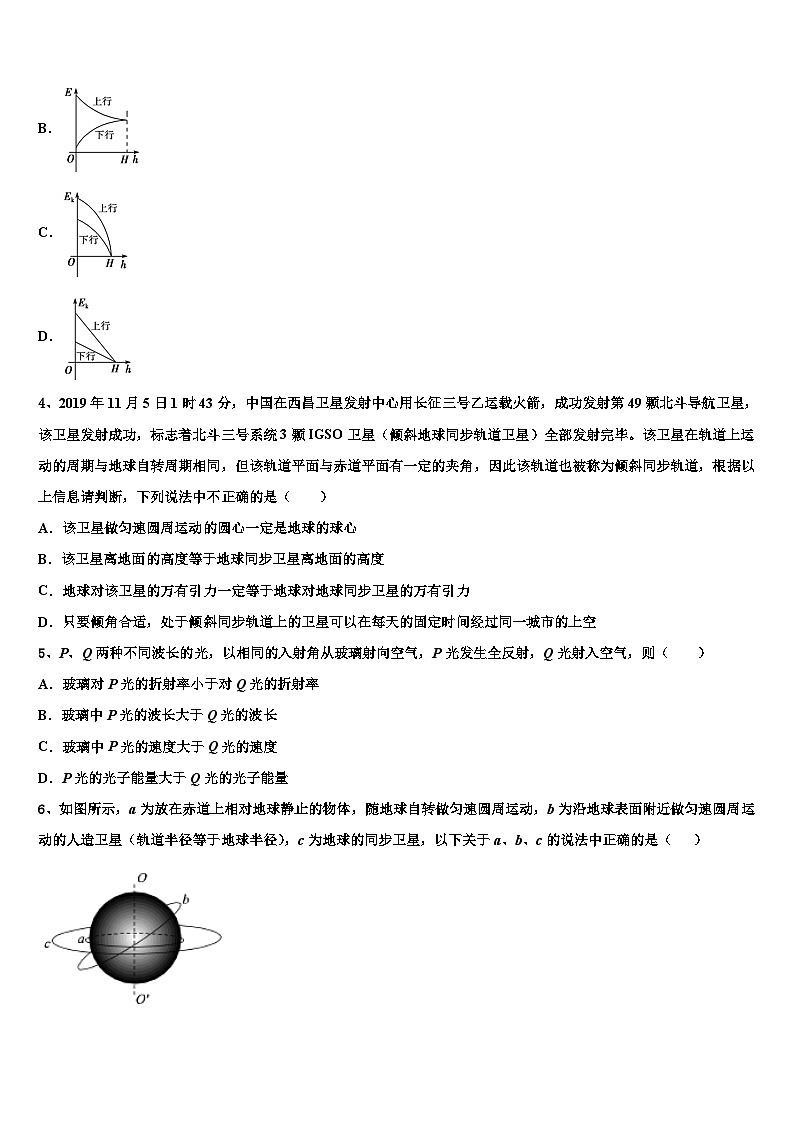 安徽省淮南市重点中学2026届高三最后一模物理试题含解析2第2页