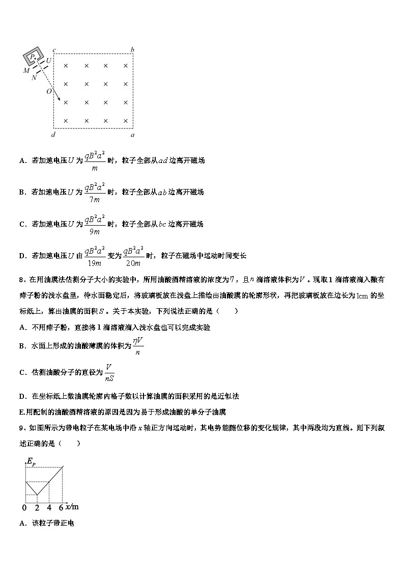 安徽省淮北市第六中学2026届高三下第一次测试物理试题含解析第3页
